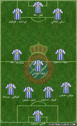 R.C.D. Espanyol de Barcelona S.A.D. football formation