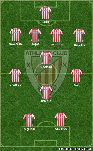 Athletic Club football formation