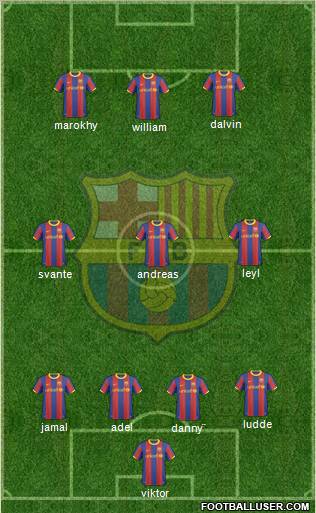 F.C. Barcelona Formation 2010