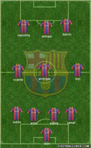 F.C. Barcelona Formation 2010