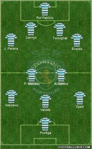 Sporting Clube de Portugal - SAD Formation 2010