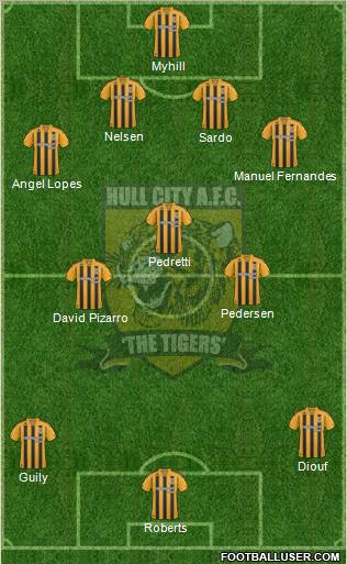 Hull City Formation 2010