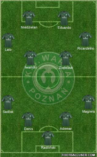 Warta Poznan Formation 2010