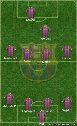 F.C. Barcelona Formation 2010