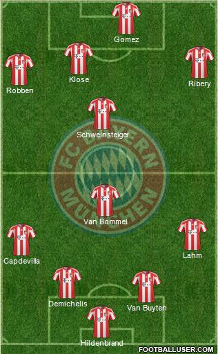 FC Bayern München Formation 2010
