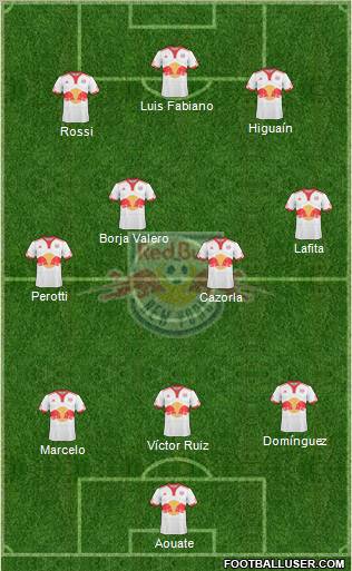 New York Red Bulls Formation 2010