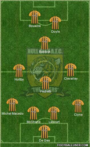 Hull City football formation