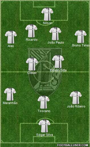 Vitória Sport Club Formation 2010