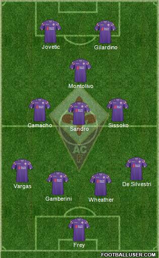 Fiorentina Formation 2010