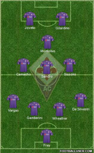 Fiorentina football formation