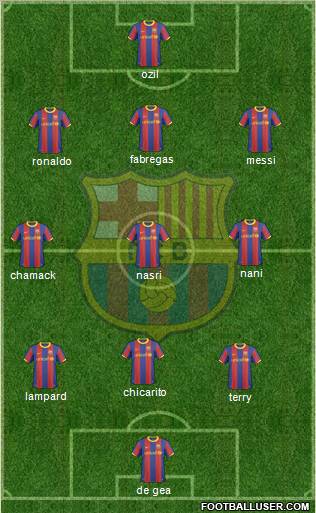 F.C. Barcelona Formation 2010
