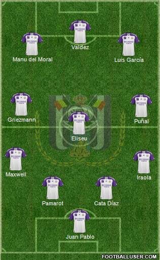RSC Anderlecht Formation 2010
