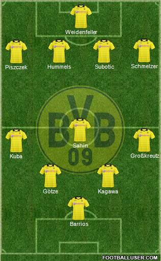 Borussia Dortmund Formation 2010