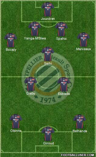 Montpellier Hérault Sport Club football formation