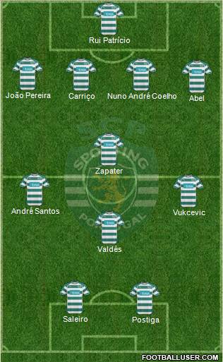 Sporting Clube de Portugal - SAD Formation 2010