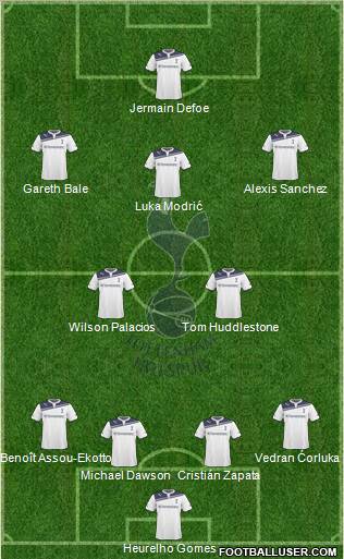 Tottenham Hotspur 4-5-1 football formation