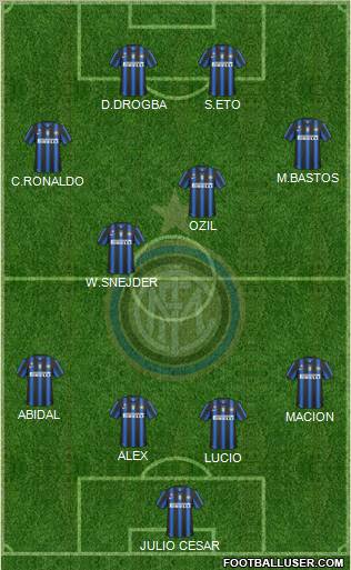 F.C. Internazionale Formation 2010