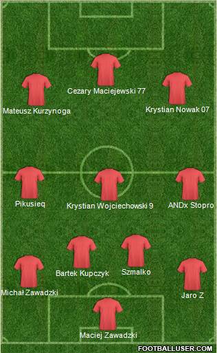 Skalnik Gracze Formation 2010