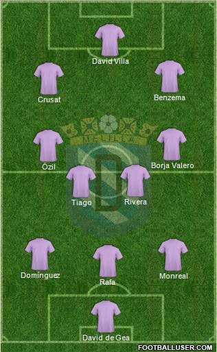 U.D. Melilla Formation 2010