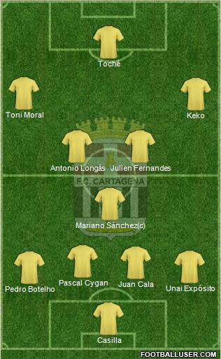 F.C. Cartagena Formation 2010