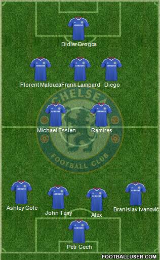 Chelsea Formation 2010