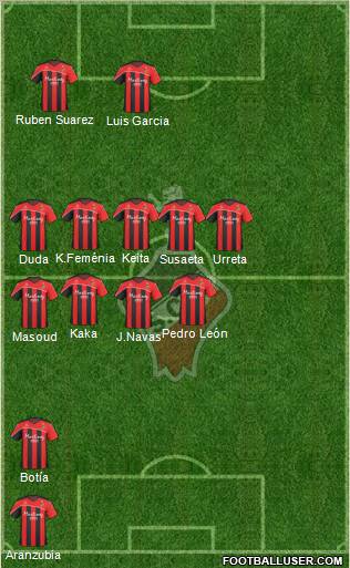 Sporting Clube Olhanense Formation 2010