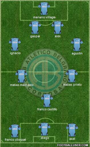 Belgrano de Córdoba 4-3-3 football formation