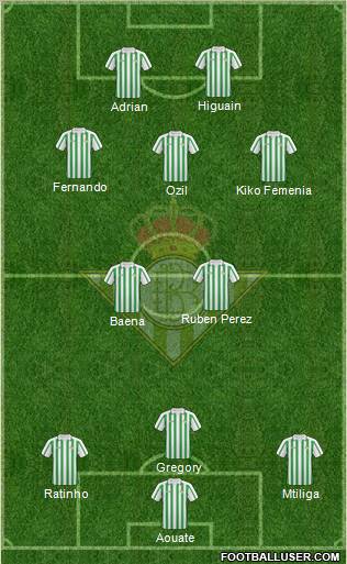 Real Betis B., S.A.D. Formation 2010