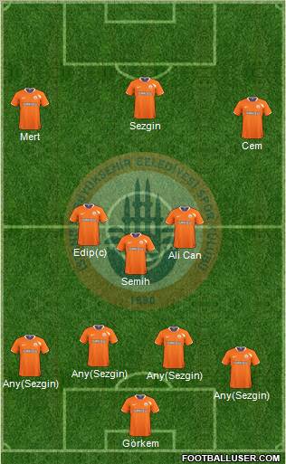 Istanbul Büyüksehir Belediye Spor Formation 2010