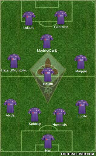 Fiorentina Formation 2010