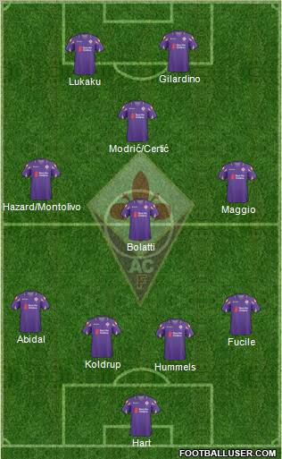 Fiorentina 4-3-1-2 football formation