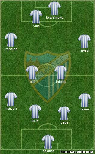 Málaga C.F., S.A.D. Formation 2010