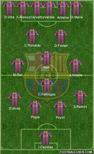 F.C. Barcelona Formation 2010
