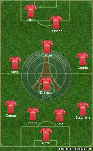 Paris Saint-Germain Formation 2010