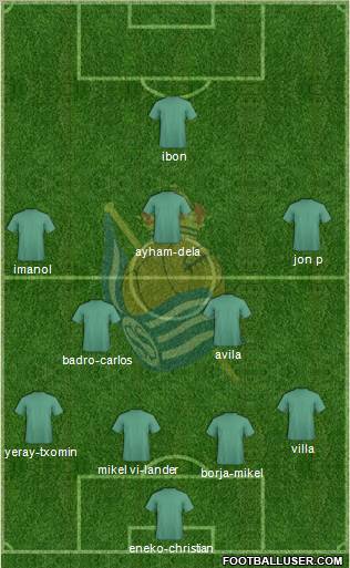 Real Sociedad S.A.D. 4-2-4 football formation