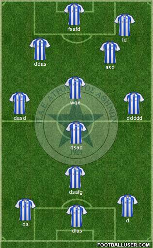 APS Atromitos Athens 1923 Formation 2010