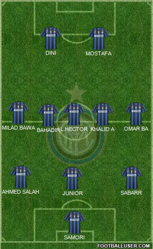 F.C. Internazionale Formation 2010