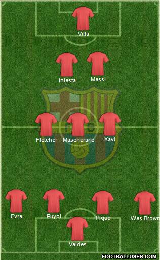 F.C. Barcelona Formation 2010