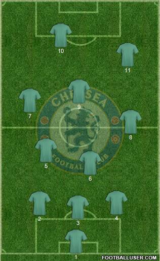 Chelsea Formation 2010
