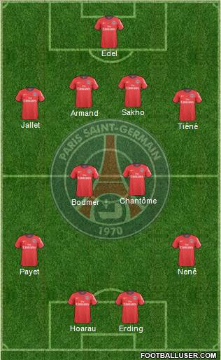 Paris Saint-Germain Formation 2010