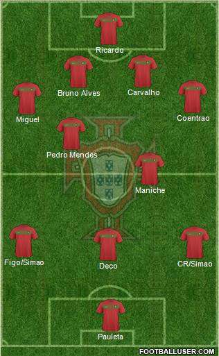 Portugal Formation 2010