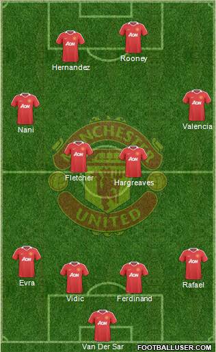 Manchester United Formation 2010
