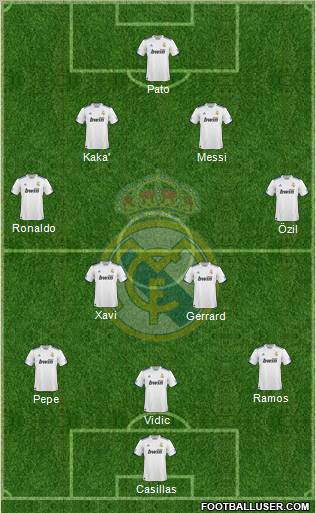 Real Madrid C.F. Formation 2010