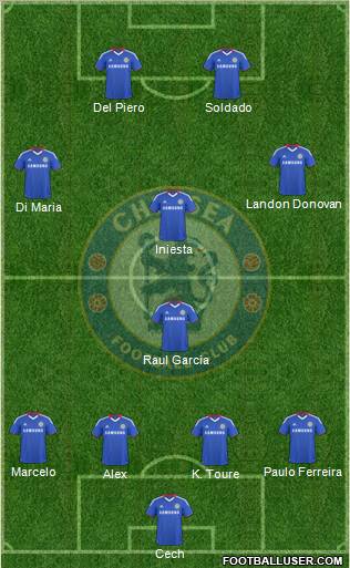 Chelsea Formation 2010