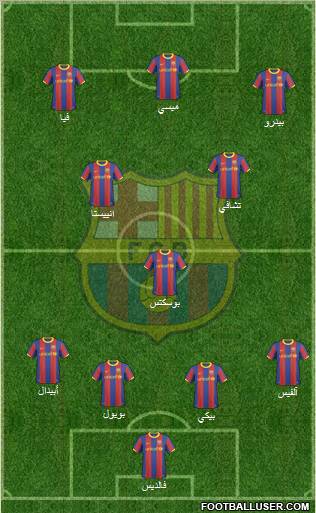 F.C. Barcelona Formation 2010