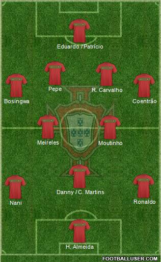 Portugal Formation 2010