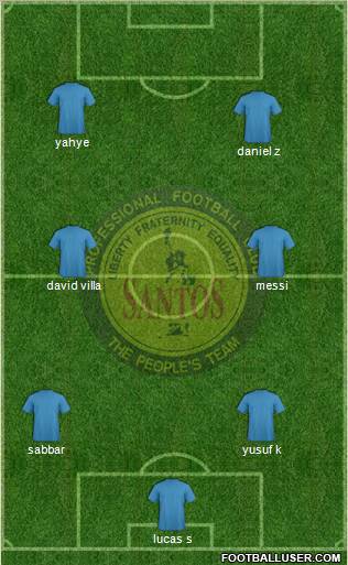 Santos Football Club Formation 2010
