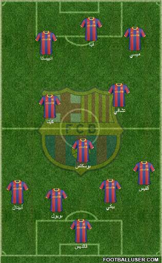F.C. Barcelona Formation 2010