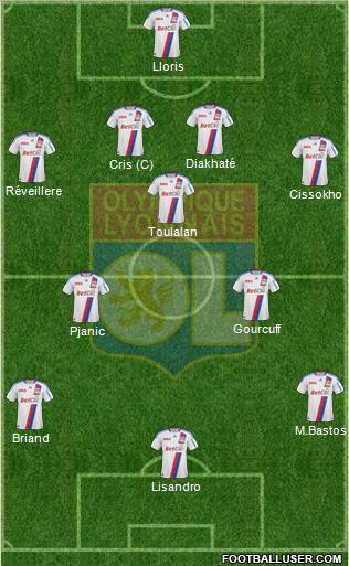 Olympique Lyonnais Formation 2010