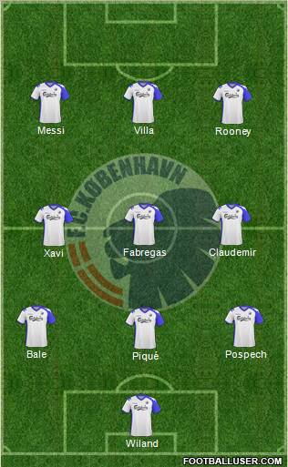 Football Club København Formation 2010